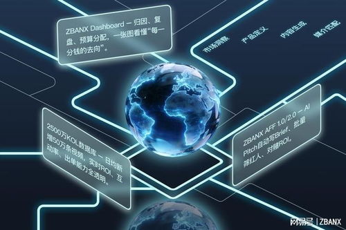 這伴科技攜手亞馬遜云科技，釋放數據營銷新動能